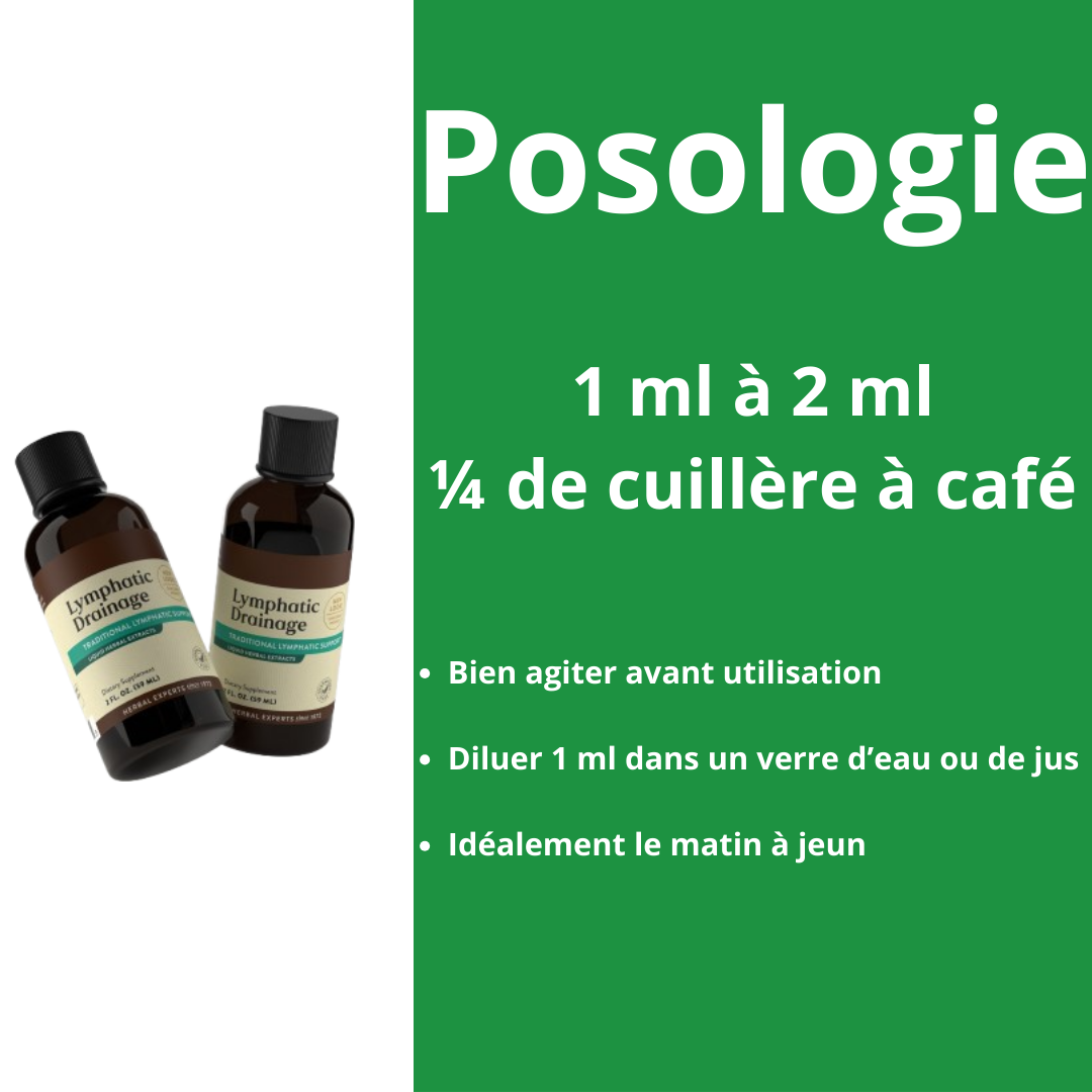 Drainage Lymphatique Liquide – Visage Affiné, Jambes Légères, Ventre Plat