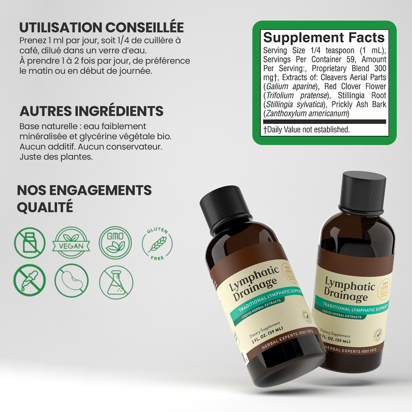 Drainage Lymphatique Liquide – Visage Affiné, Jambes Légères, Ventre Plat